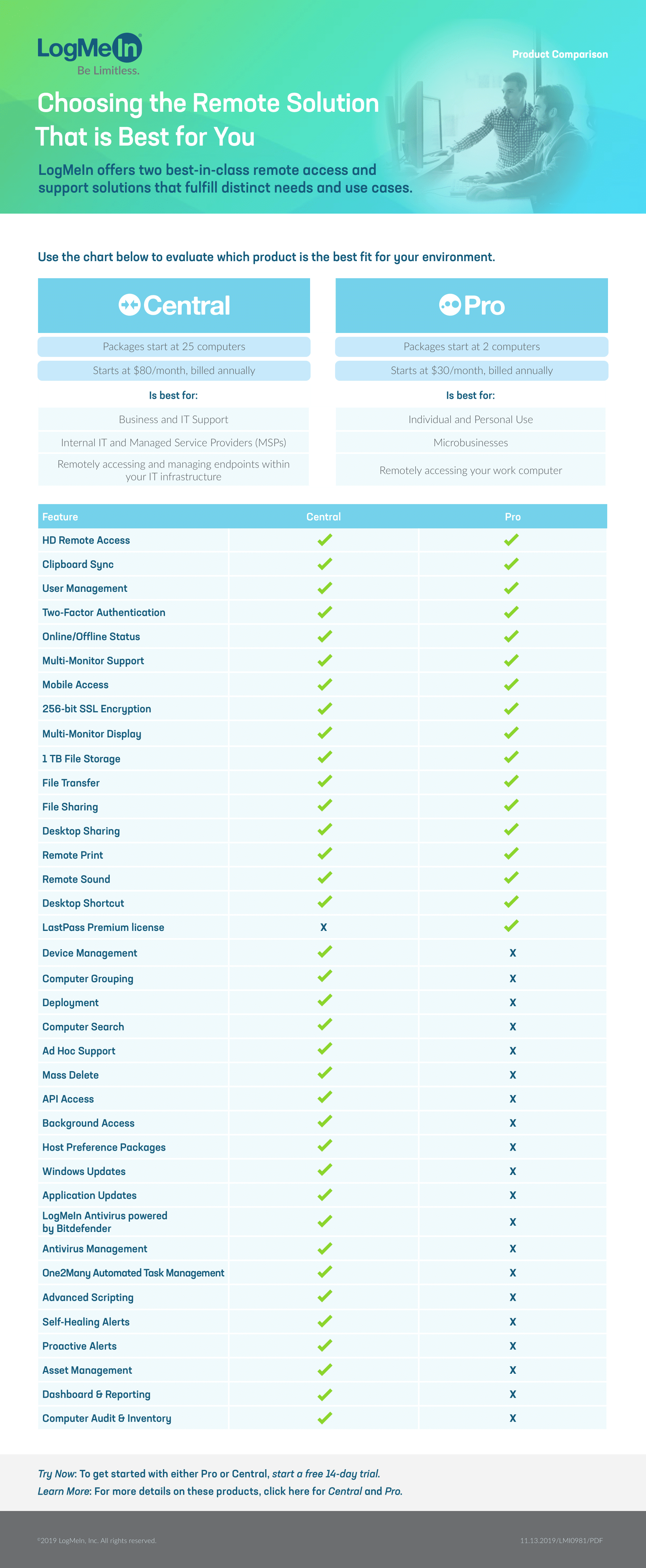 LogMeIn_IG_Final_Standard_Res-jpg